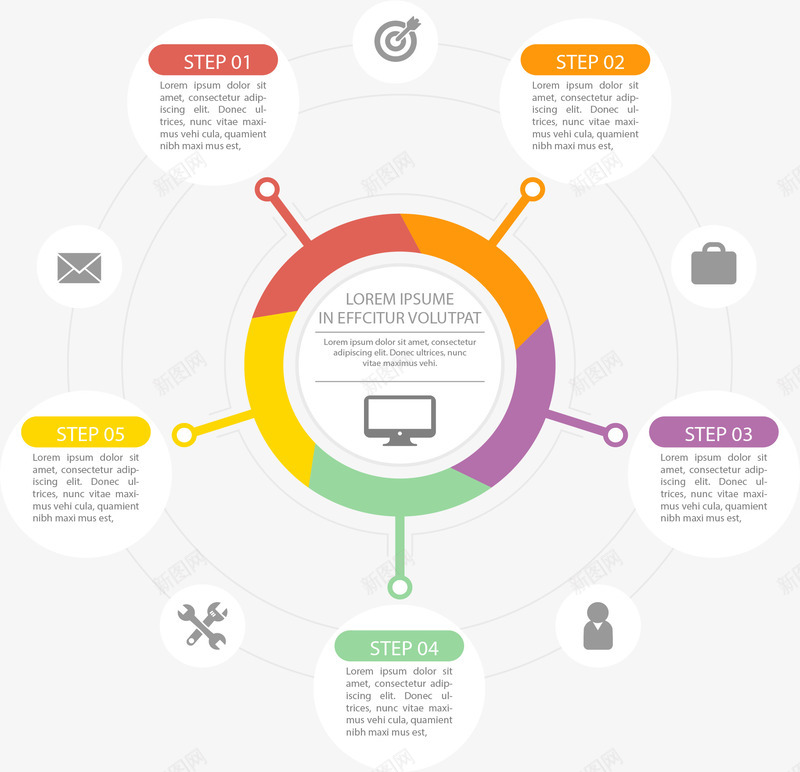 彩色环形图png免抠素材_新图网 https://ixintu.com 彩色 总分流程图 步骤图 环形图 矢量素材