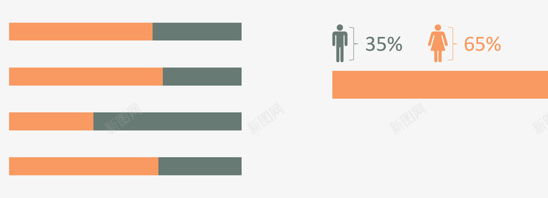 分类占比条形图png免抠素材_新图网 https://ixintu.com 分类标签 步骤目录 流程图