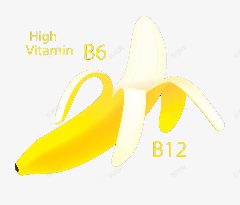 香蕉维生素B12png免抠素材_新图网 https://ixintu.com 手绘 植物 水果 维生素 食物 香蕉