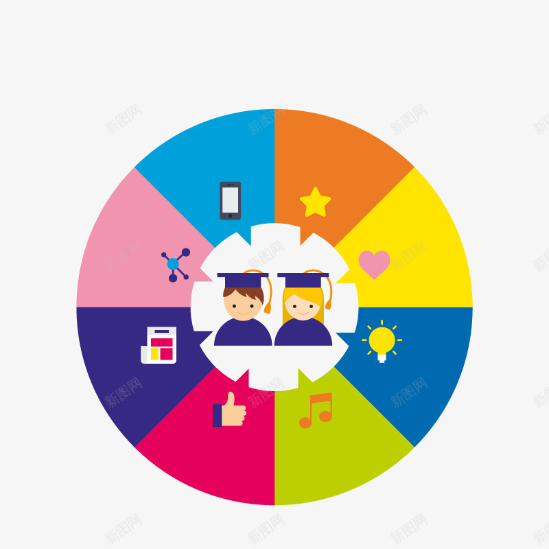 学生毕业矢量图ai免抠素材_新图网 https://ixintu.com 圆盘 学士帽 彩色 牌子 矢量图