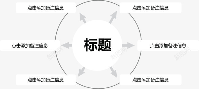 组合环形分类图png免抠素材_新图网 https://ixintu.com 分类标签 步骤目录 流程图