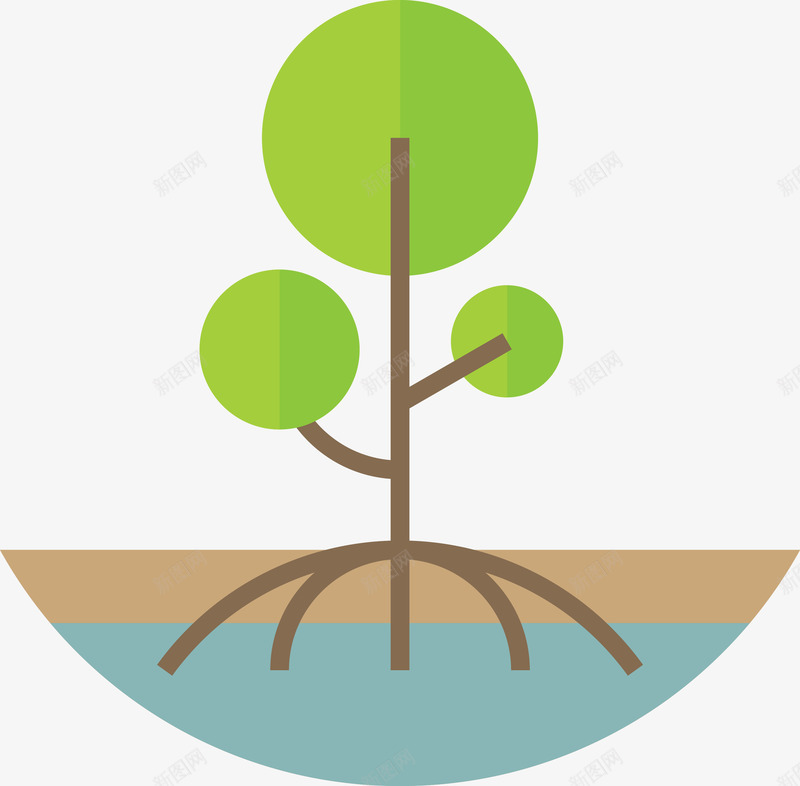 扁平化树木图png免抠素材_新图网 https://ixintu.com 叶子 大树 小树 成长过程 树 树木 树苗 植物 绿色 绿色植物 茁壮成长