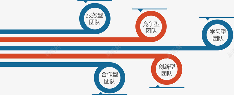 团队建设分类图png免抠素材_新图网 https://ixintu.com ppt插图 分类标签 步骤目录