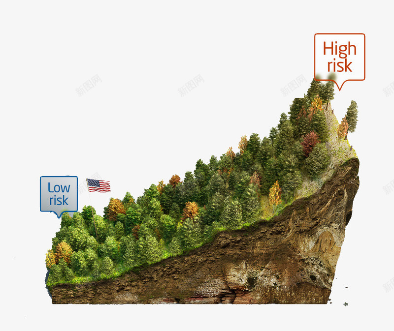 森林和地下层块模型png免抠素材_新图网 https://ixintu.com 地下层 地下层块模型 地质层 森林