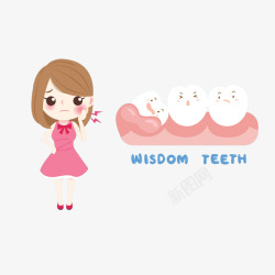 智齿卡通女人因为智齿牙痛插画高清图片