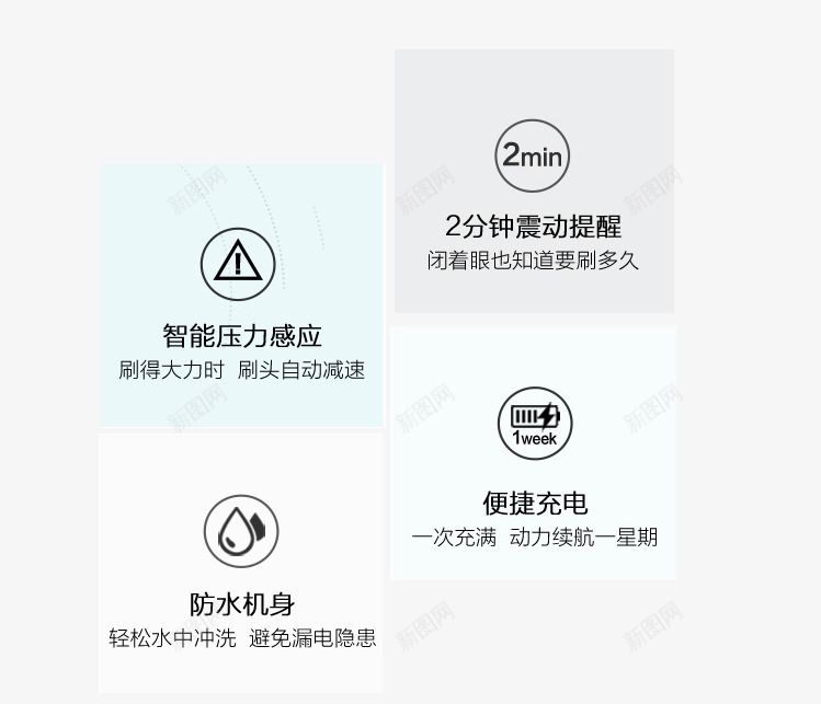 产品数值参数png免抠素材_新图网 https://ixintu.com 产品 参数 商品参数 数值 电子产品