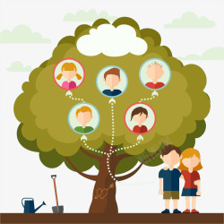 家族结构扁平人物彩色家族树结构高清图片