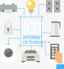 物联网飞速发展素材