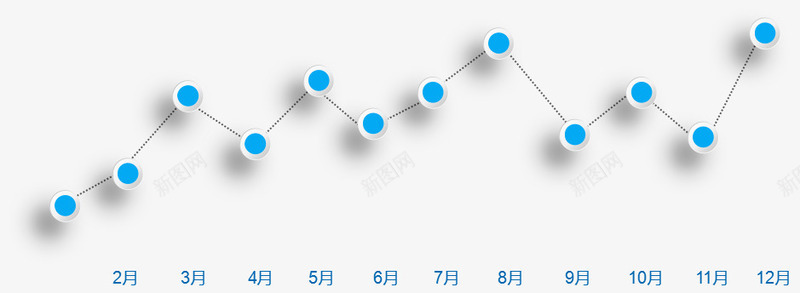 蓝色数据图表png免抠素材_新图网 https://ixintu.com PPT元素 商业 图表 圆点 数据 科技 蓝色