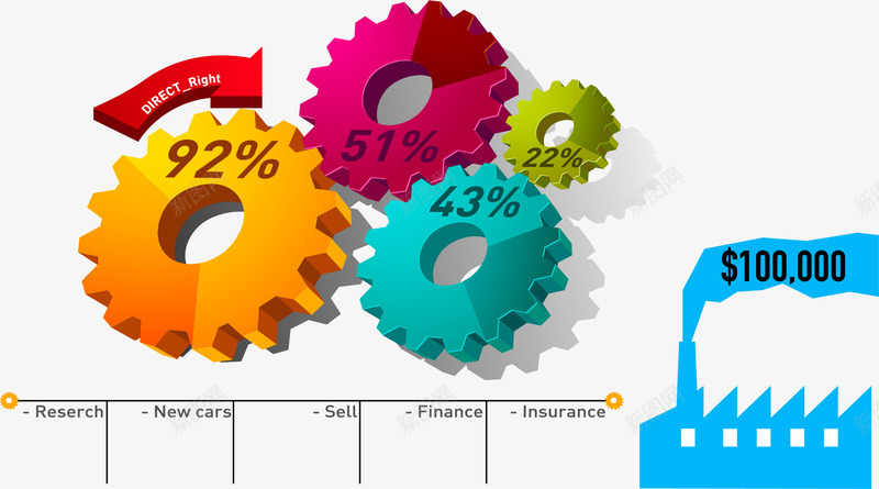 齿轮彩色数据分析图png免抠素材_新图网 https://ixintu.com 信息 分类 彩色 数据图表 齿轮