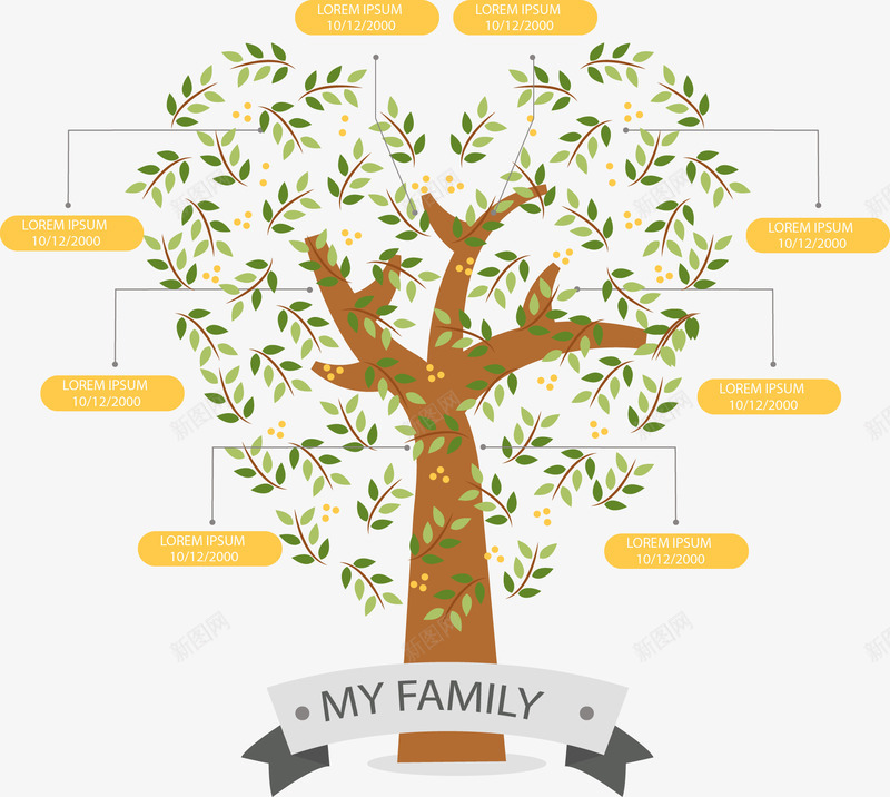 爱心树形结构图png免抠素材_新图网 https://ixintu.com 家庭树 春叶 春树 树形结构 矢量素材 组织树