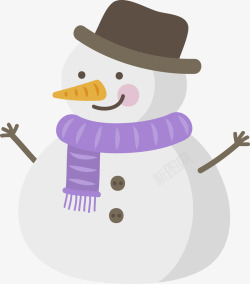 可爱冬天戴帽雪人素材