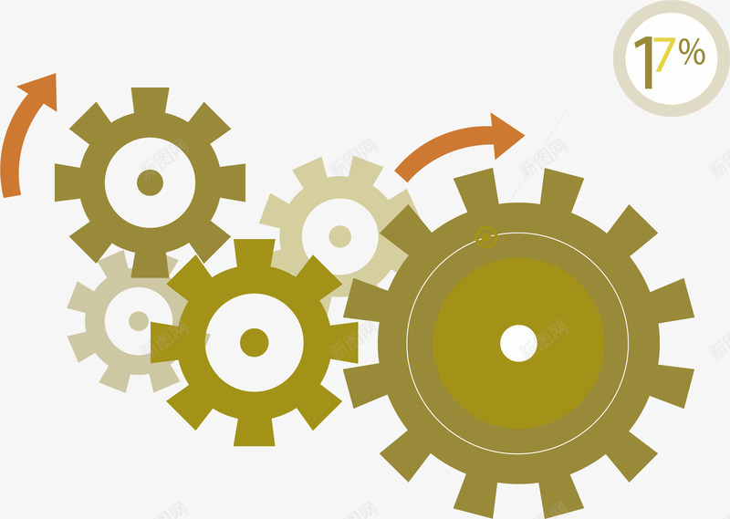 齿轮矢量图ai免抠素材_新图网 https://ixintu.com 创意 绿色 齿轮 矢量图