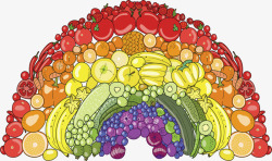 果蔬彩虹彩虹桥健康果蔬花纹矢量图高清图片