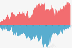 红蓝扁平商务股票曲线素材