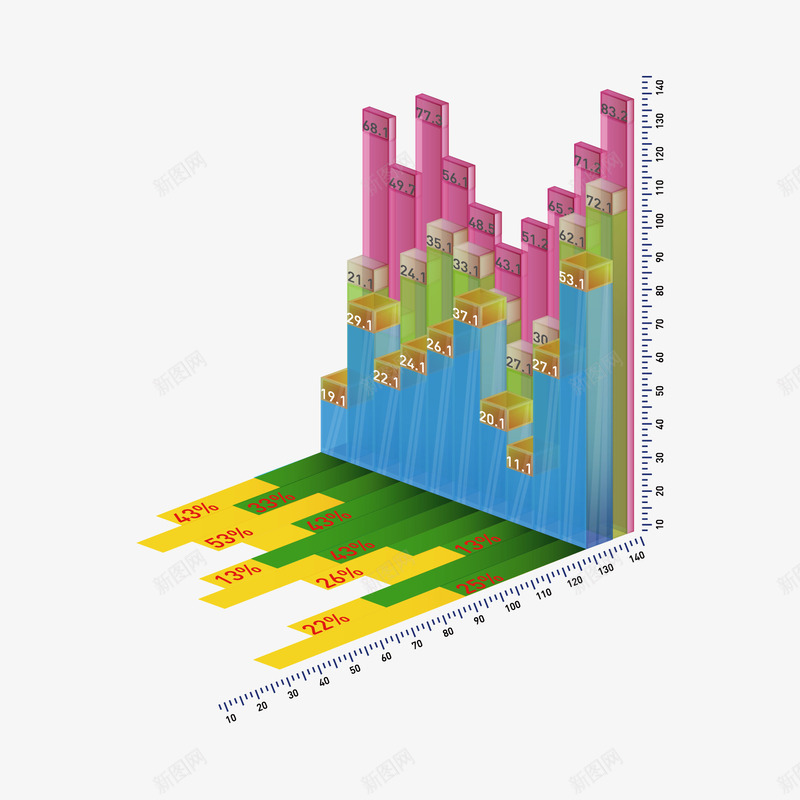 立体三维图表png免抠素材_新图网 https://ixintu.com 三维 图表 立体 立体三维图表 素材