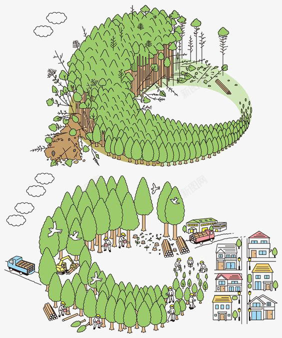 创意森林png免抠素材_新图网 https://ixintu.com 卡通 树木 树林 森林 绿色