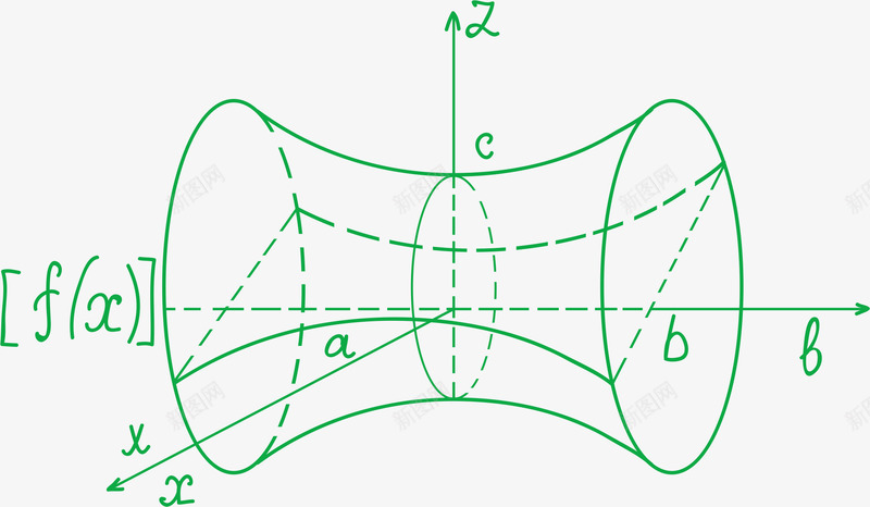 几何的高等公式数学矢量图eps免抠素材_新图网 https://ixintu.com 圆弧 数学公式 数学几何 数学函数 数学符号 箭头 高等公式数学 高等数学 矢量图