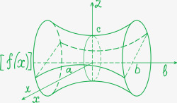 高等数学几何的高等公式数学矢量图高清图片