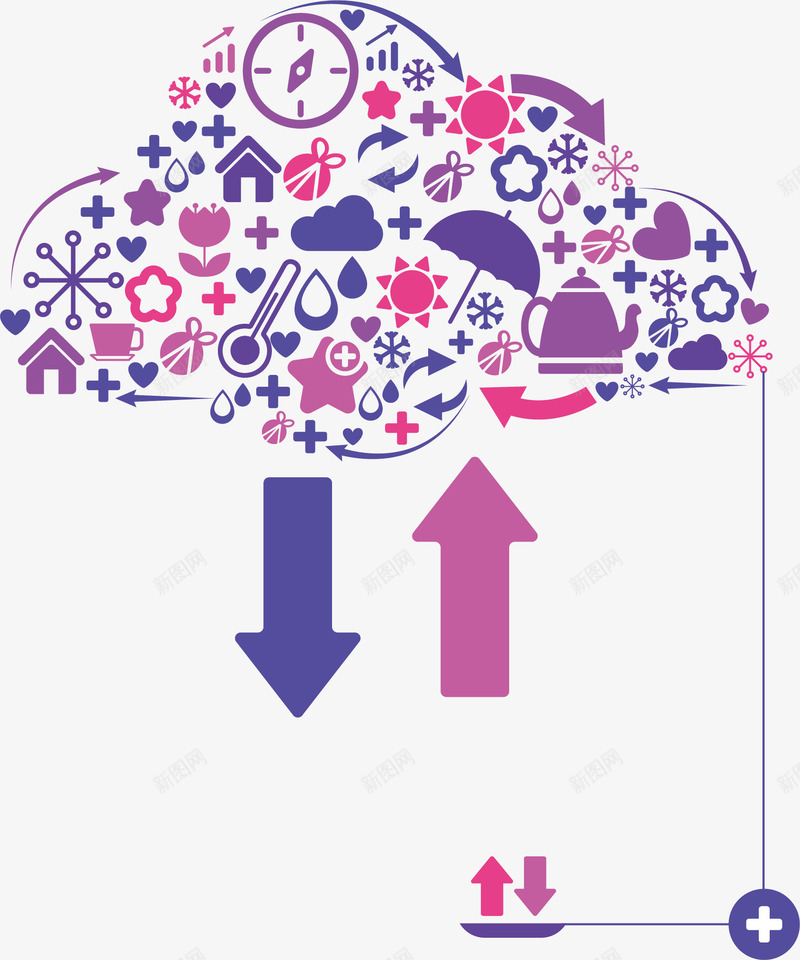 数据云朵png免抠素材_新图网 https://ixintu.com 卡通 手绘 数据云 数据库 科技 箭头 紫色