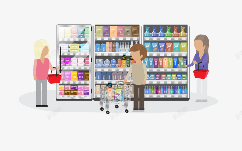 超市购物png免抠素材_新图网 https://ixintu.com 买东西 购物 超市 选购
