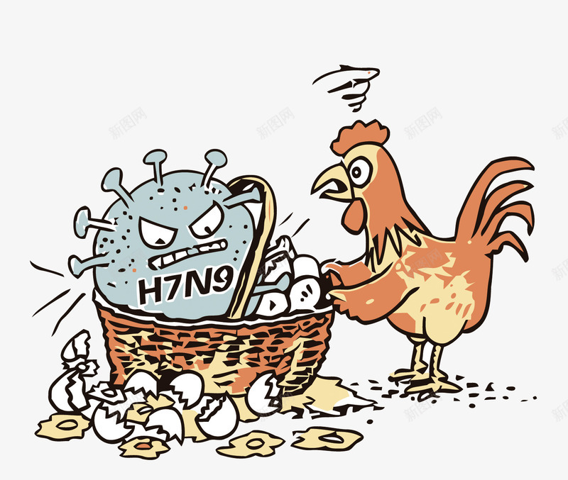 H7N9病毒插画矢量图eps免抠素材_新图网 https://ixintu.com H7N9 PNG图片 PNG图片素材 PNG矢量素材 PNG素材 PNG素材免费下载 医疗 卡通 病毒 禽流感 鸡 鸡蛋 矢量图