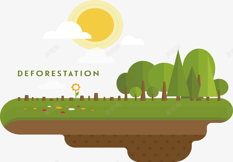 装饰砍伐森林png免抠素材_新图网 https://ixintu.com 砍伐森林 破环环境 装饰
