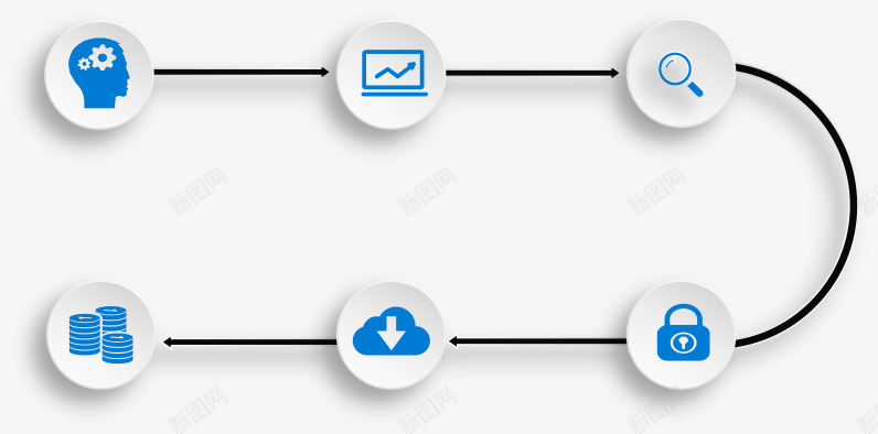 分类图表png免抠素材_新图网 https://ixintu.com PPT图表 分类 分类图表 商业 商务 季度总结 工作汇报 年终报告 项目汇报