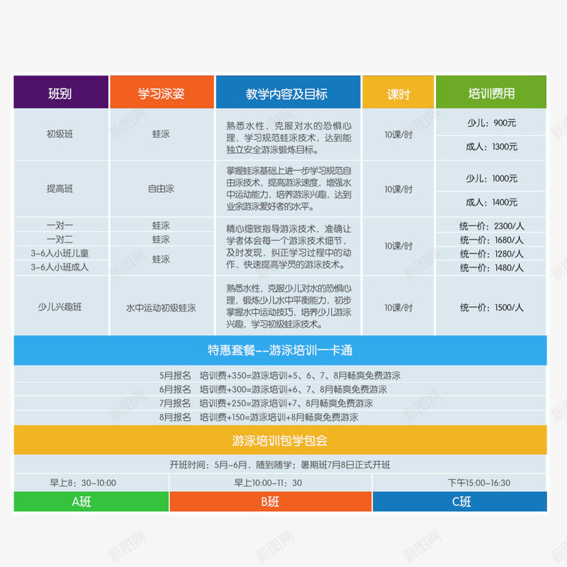 培训班课程排版png免抠素材_新图网 https://ixintu.com 培训班 培训课 课程