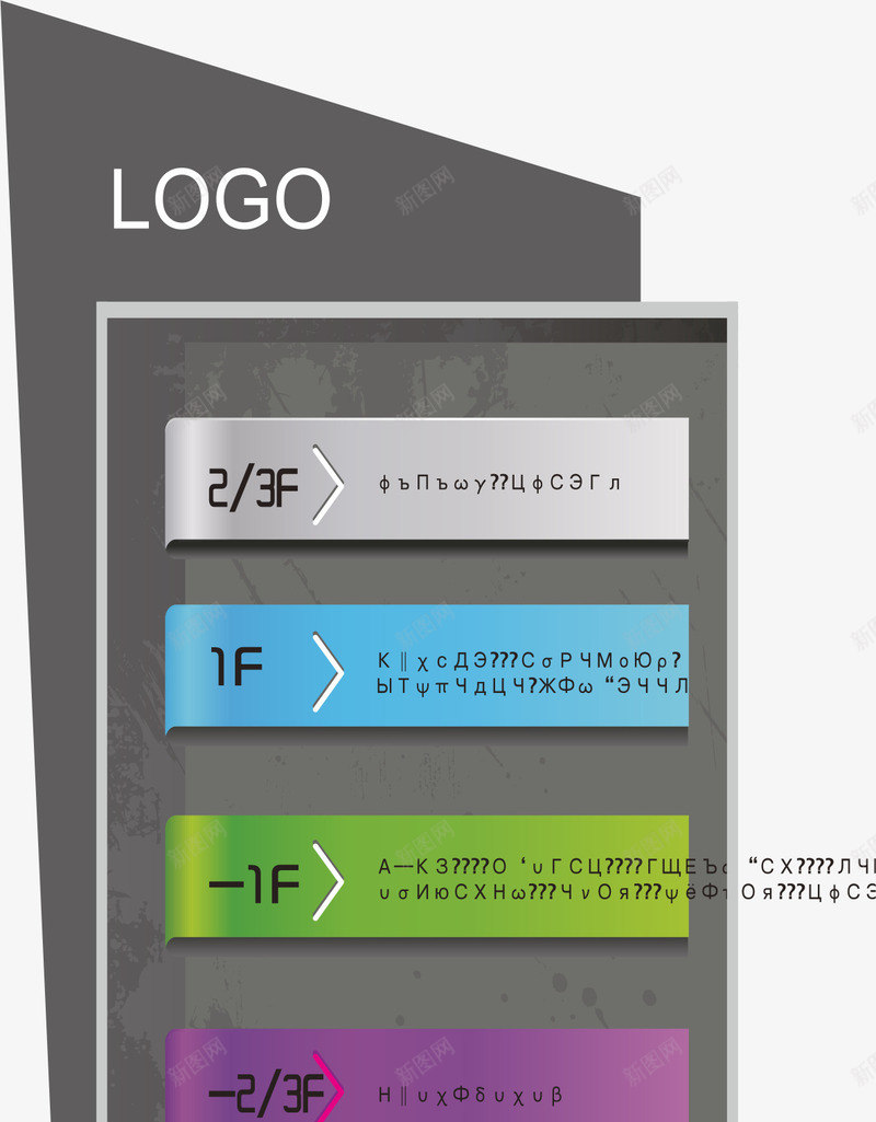 超市导视牌png免抠素材_新图网 https://ixintu.com 卡通 商场导视牌 导视牌 彩色导视牌 景区导视牌 超市