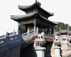 中国古建筑屋檐素材