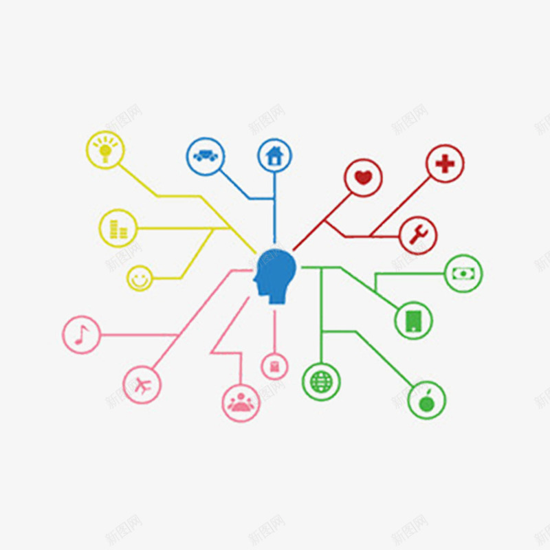 卡通扁平化思想大脑科技元素png免抠素材_新图网 https://ixintu.com 卡通 大脑思考 头脑风暴 思想创新 扁平化 科技创意 网络信息