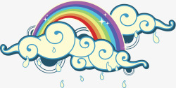 卡通绘画云和彩虹下雨素材