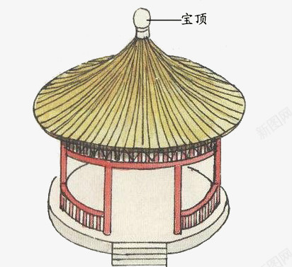 中国建筑png免抠素材_新图网 https://ixintu.com 古建筑 古楼 房屋 木架结构 瓦块