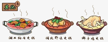 火锅png免抠素材_新图网 https://ixintu.com 手绘 美食 肉片 蔬菜 集合