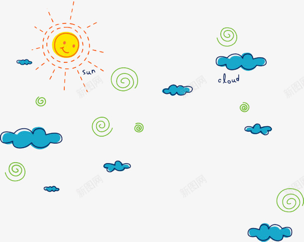 太阳云朵天空卡通png免抠素材_新图网 https://ixintu.com 云朵 卡通 天空 太阳 手帐 手帐贴纸 插画 线条 虚线 贴图