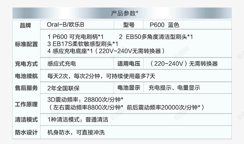 产品参数png免抠素材_新图网 https://ixintu.com 产品 参数 商品参数 淘宝 电商