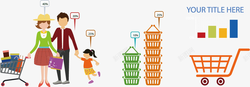 家庭购物消费比例图png免抠素材_新图网 https://ixintu.com 家庭 比例 消费 购物