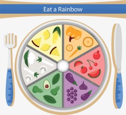卡通彩虹食物披萨矢量图素材