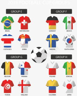 分组赛俄罗斯世界杯分组赛矢量图高清图片