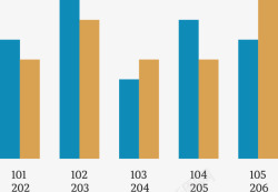 年终总结条形图素材