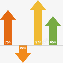 上下箭头占比图素材