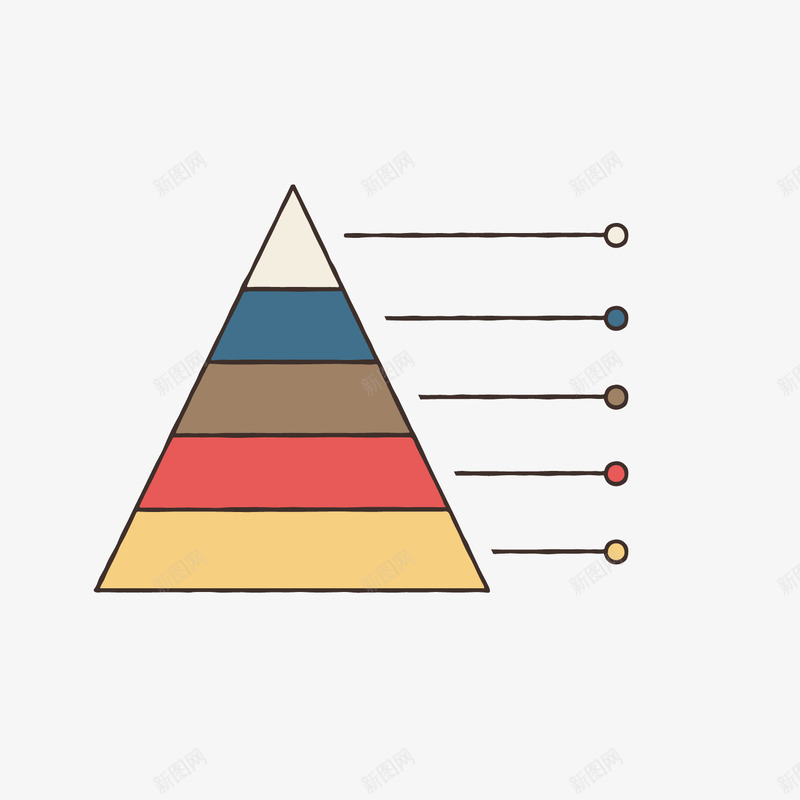 彩色三角形数据png免抠素材_新图网 https://ixintu.com 三角形 圆形 层次 彩色 手绘 数据 点状 线稿