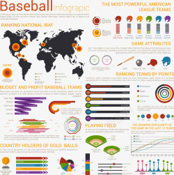 棒球创意分析图表素材