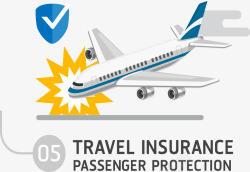 航空保险服务矢量图素材