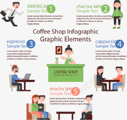cafe创意咖啡商务信息图矢量图高清图片
