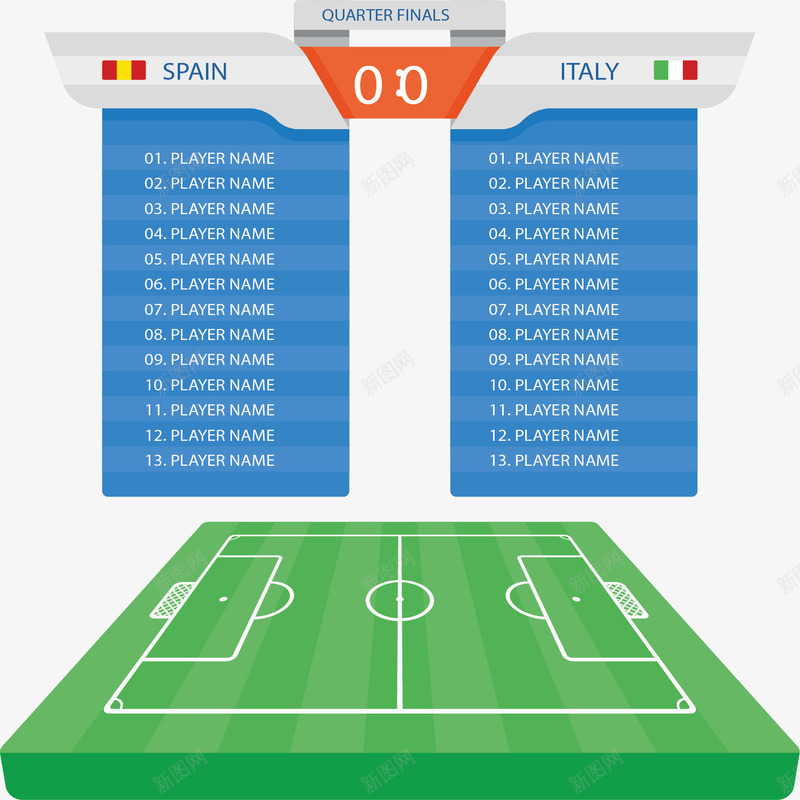 世界杯西班牙意大利矢量图ai免抠素材_新图网 https://ixintu.com 意大利 比赛 比赛计分板 矢量png 西班牙 足球比赛 矢量图