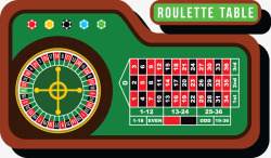 绿色筹码赌博用品矢量图高清图片