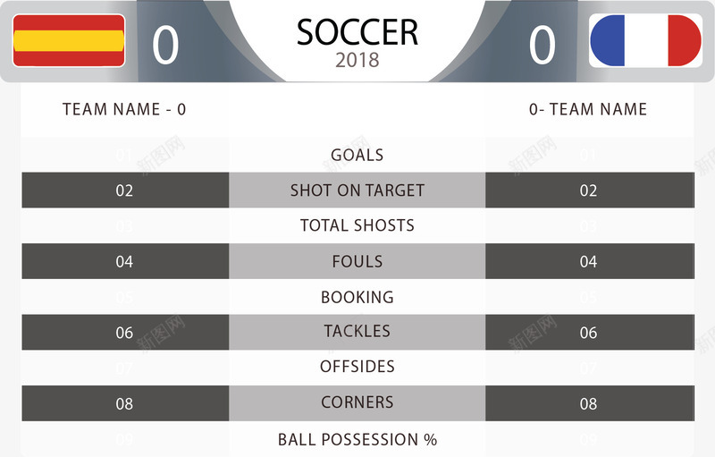 灰色横纹比赛计分板矢量图ai免抠素材_新图网 https://ixintu.com 世界杯 横纹计分板 比赛计分 矢量png 计分板 足球 矢量图