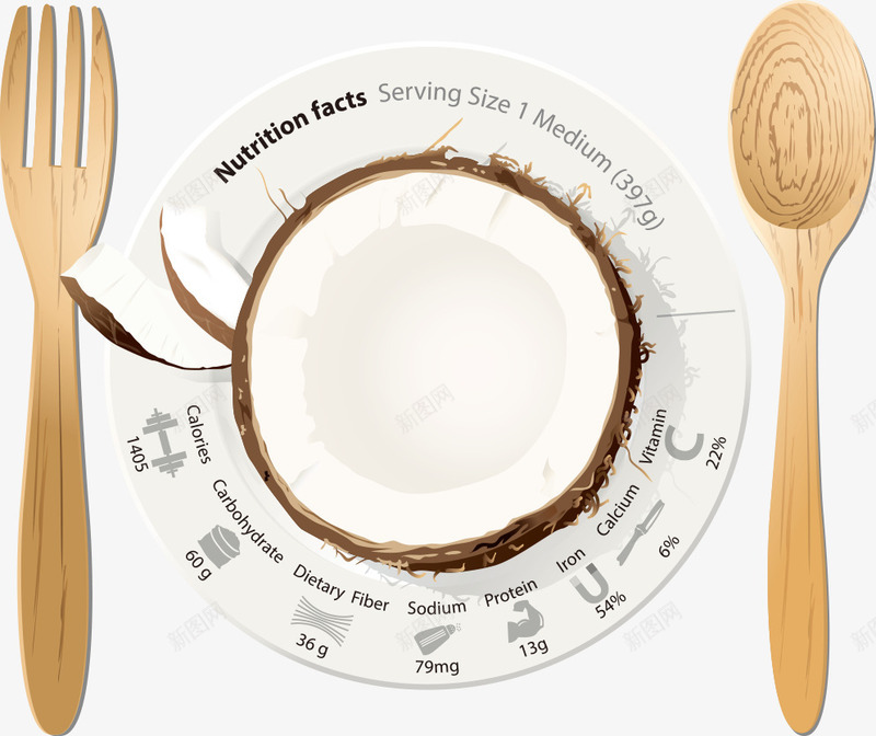 椰子和木头餐具矢量图ai免抠素材_新图网 https://ixintu.com 木叉 木头餐具 椰子 盘子 餐具 矢量图